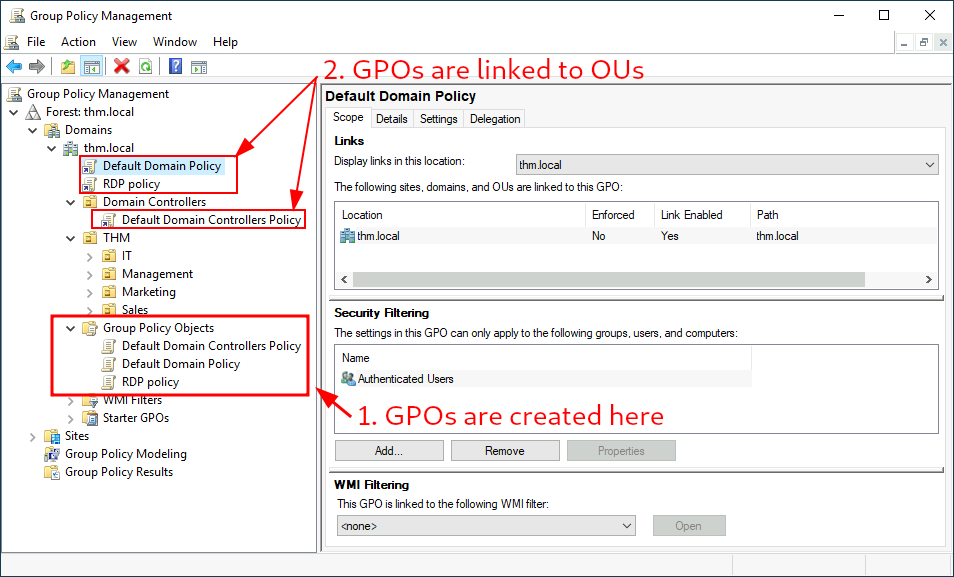 Thm active directory basics vladislav stukalov